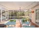 Relaxing screened patio with seating area, perfect for outdoor enjoyment at 5336 Sw 109Th Place Rd, Ocala, FL 34476