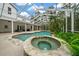 Relaxing pool and spa area with covered patio at 2704 Se 31St St, Ocala, FL 34471