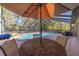 Screened patio with pool, table, and chairs at 1825 Se 36Th Pl, Ocala, FL 34471