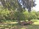 Rustic backyard with a trailer and lush vegetation at 323 Dorsett Ave, Lake Wales, FL 33853
