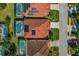 Aerial view showcasing homes with pools and solar panels at 5233 Oakbourne Ave, Davenport, FL 33837