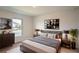 Modern bedroom with a comfortable bed and plenty of light at 1274 Zambrana Ct, Winter Haven, FL 33884