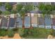 Aerial view showcasing a single-Gathering house with a private pool at 2060 Hemingway Ave, Haines City, FL 33844