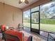 Relaxing screened porch with seating and view of backyard at 416 Madera Pass, Poinciana, FL 34759