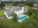 House with pool and large backyard. Features a two-car garage at 4155 Quail Wood Dr, St Cloud, FL 34772