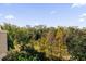 View from balcony showcases lush green trees and tranquil setting at 7662 Whisper Way # 402, Reunion, FL 34747