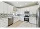 Modern kitchen with white shaker cabinets and stainless steel appliances at 540 Genoa Dr, Poinciana, FL 34759
