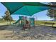 Playground with shaded play area and play equipment at 439 Annabelle Way, Davenport, FL 33837