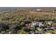 Aerial view highlighting home location on a tree-lined street at 1287 Glendora Rd, Kissimmee, FL 34759