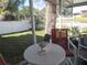 Relaxing screened patio overlooking a pond and lush green yard at 2608 Whitewood Road, Mulberry, FL 33860
