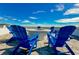 Cozy fire pit surrounded by blue Adirondack chairs at 1166 Aloha Blvd, Davenport, FL 33897