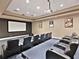 Community theater room boasts plush seating and a large screen at 241 Riverside Dr # 2205, Holly Hill, FL 32117