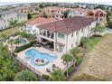 Luxury home with large pool and expansive backyard, aerial view at 580 Muirfield Loop, Reunion, FL 34747