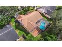 House with a swimming pool and a large backyard at 6618 Abeydon Ct, Orlando, FL 32818