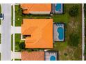 House with pool and surrounding landscape, viewed from above at 4027 Oakrise Loop, Davenport, FL 33837