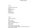 List of exterior and interior features for Bricks City Lofts at 415 Se 1St Ave # 101-A, Ocala, FL 34471