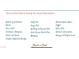 List of clubs and groups available within the community at 10220 E Cochise Dr, Scottsdale, AZ 85258