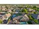 Aerial view of a luxury home with pool and landscaped yard in a residential neighborhood at 7054 E Ingram St, Mesa, AZ 85207