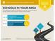 Assigned schools are average; 3 private and 8 charter schools within 5 miles at 17780 W Canto Bonito Ln, Surprise, AZ 85387