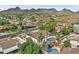 House with pool, mountain views, and lush landscaping at 2320 E Shangri La Rd, Phoenix, AZ 85028