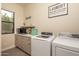 Convenient laundry room with washer, dryer, and extra counter space at 2223 E Tonto Pl, Chandler, AZ 85249