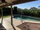Inviting backyard pool with patio and landscaping at 1639 E Redfield Rd, Gilbert, AZ 85234