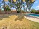 Inviting backyard oasis with a sparkling pool and grassy area at 4801 E Nisbet Rd, Scottsdale, AZ 85254