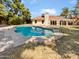 Inviting backyard oasis featuring a sparkling pool and spacious patio area at 4801 E Nisbet Rd, Scottsdale, AZ 85254