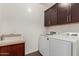 Laundry room with washer, dryer and cabinets at 3432 E Strawberry Dr, Gilbert, AZ 85298