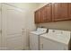 Laundry room with washer, dryer and wood cabinets at 19051 N Aztec Point Dr, Surprise, AZ 85387