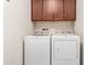 Convenient laundry room with washer and dryer at 2440 E Saint Catherine Ave, Phoenix, AZ 85042