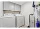 Convenient laundry room with washer and dryer included at 5136 N 31St Pl # 648, Phoenix, AZ 85016