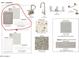 Two kitchen design options with different countertops and cabinets at 2646 E Bluff Spring Ave, Apache Junction, AZ 85119