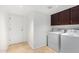 Convenient laundry room with washer and dryer hookups at 8307 E Vista De Valle --, Scottsdale, AZ 85255