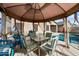 Covered patio perfect for outdoor dining adjacent to the pool at 1095 W Desert Valley Dr, San Tan Valley, AZ 85143