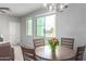 Dining area with a round table and chairs near a home office at 2511 W Queen Creek Rd # 205, Chandler, AZ 85248