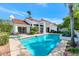 Inviting backyard oasis with a sparkling pool and spacious patio at 11615 E Terra Dr, Scottsdale, AZ 85259