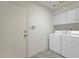 Convenient laundry room with washer and dryer hookups at 2626 E Arizona Biltmore Cir # 40, Phoenix, AZ 85016