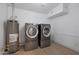 Laundry room with washer, dryer, and water heater at 3314 W Altadena Ave, Phoenix, AZ 85029