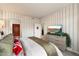 Spacious bedroom with large TV and walk-in closet at 17850 N 68Th St # 3027, Phoenix, AZ 85054