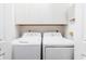 Convenient laundry room with side-by-side washer and dryer at 7272 E Gainey Ranch Rd # 75, Scottsdale, AZ 85258