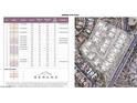 Site plan of homes with various floor plans and sizes at 28083 N 109Th Way, Scottsdale, AZ 85262