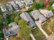 Aerial view of homes and neighborhood, showcasing a desirable community at 1435 Duplin Rd, Raleigh, NC 27607