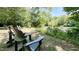 Peaceful riverfront setting with comfortable seating at 1500 River Mill Drive Dr # 110, Wake Forest, NC 27587