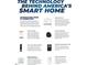 Smart home technology features and details at 723 Dorset Stream Dr, Fuquay Varina, NC 27526