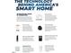 Image showcasing smart home technology including Qolsys IQ Panel, Amazon Echo, and more at 752 Dorset Stream Dr, Fuquay Varina, NC 27526