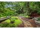 Landscaped backyard with stone pathways and lush greenery at 1201 Bancroft St, Raleigh, NC 27612