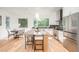 Contemporary kitchen featuring a spacious island and ample cabinet storage at 515 W Lenoir St # 101, Raleigh, NC 27601