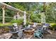 Cozy fire pit surrounded by comfortable seating in a landscaped patio at 1021 Dimmocks Mill Rd, Hillsborough, NC 27278