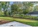 Landscaped backyard with a grassy lawn and concrete patio at 112 N Guthrie Ave # A, Durham, NC 27703